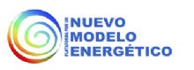Logo Plataforma por un Nuevo Modelo Energtico